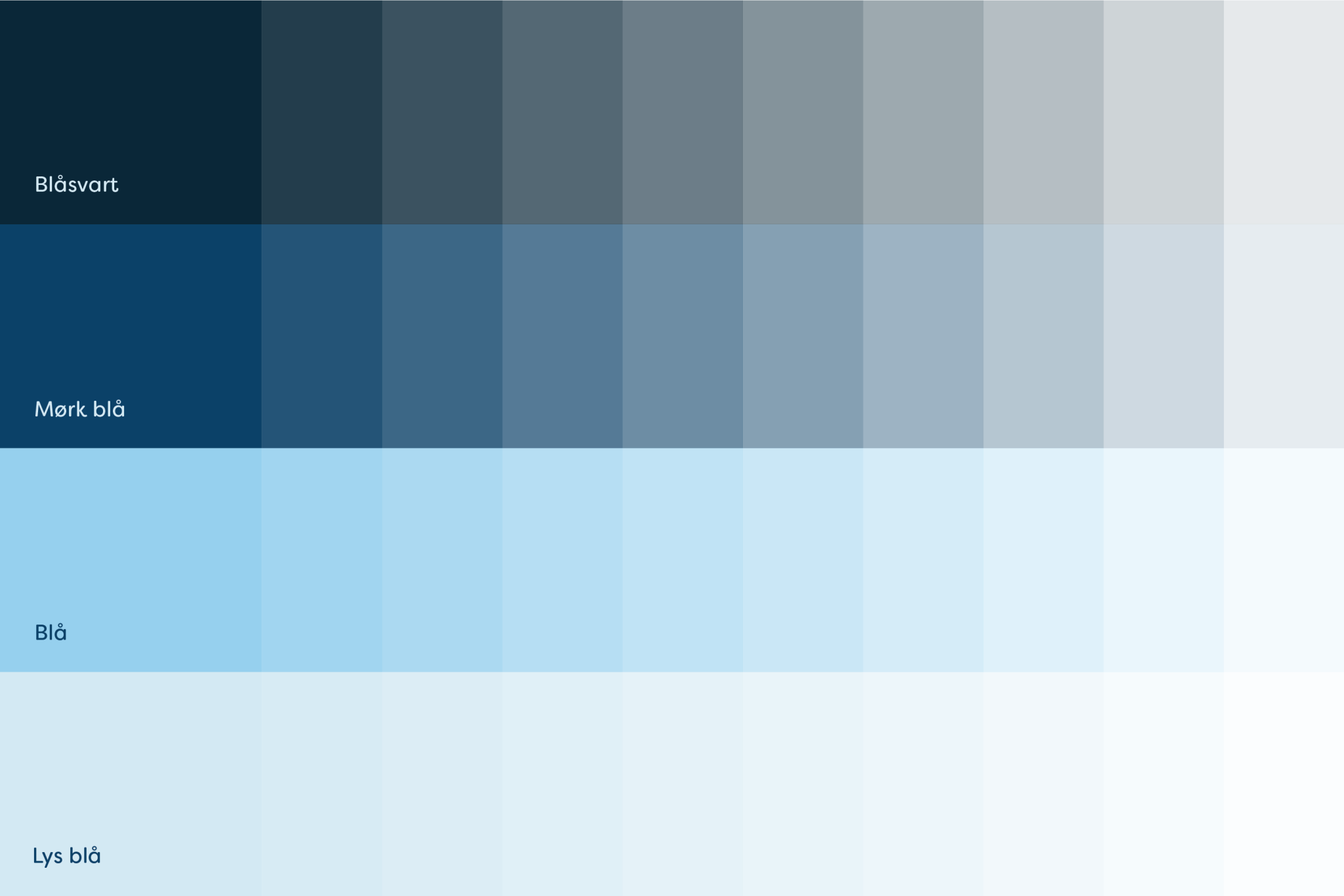 Bilde av tannhelselaget sin fargepalett med ulike toner av blått