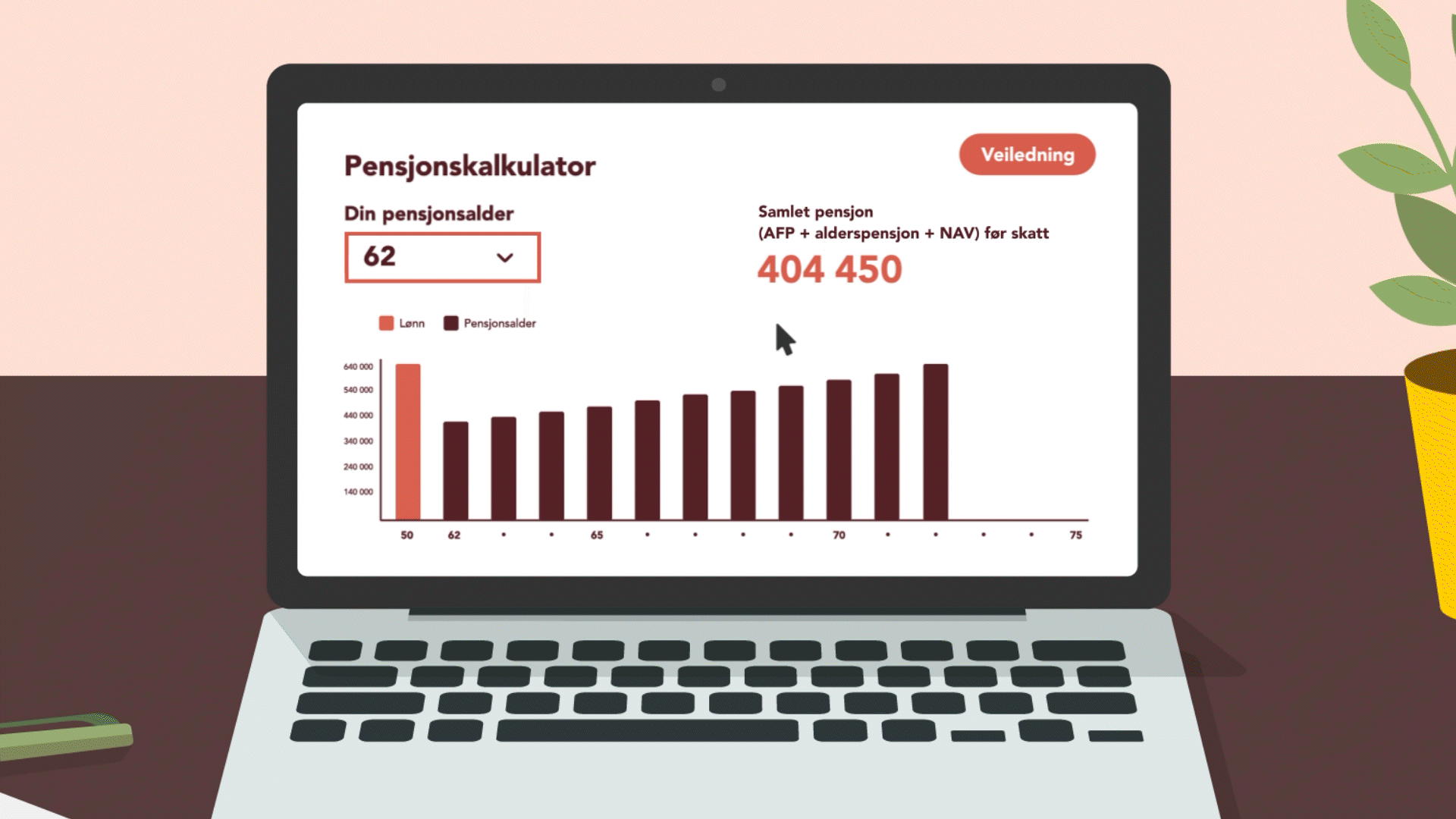 En åpen laptop som viser en pensjonskalkulator for å finne samlet pensjon