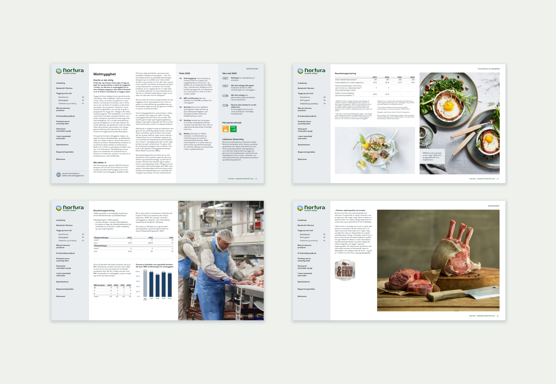 Fire sider om mattrygghet og folkehelse med tekst, statistikk og bilder av mat og matproduksjon.