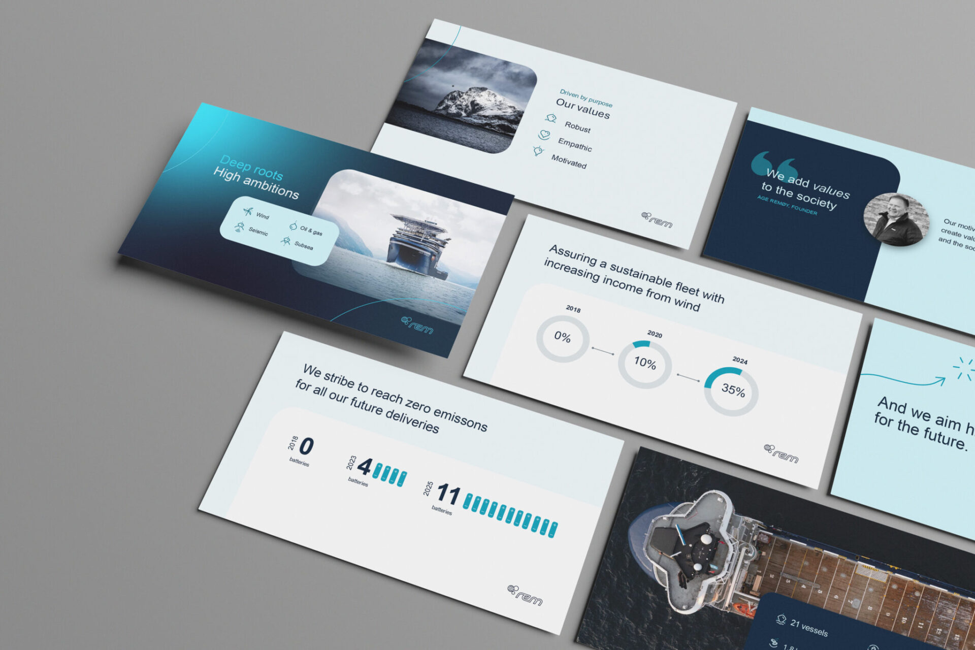 Utvalg av presentasjonsslider for Rem Offshore med den nye visuelle identiteten, foto, ikoner og infografikk.