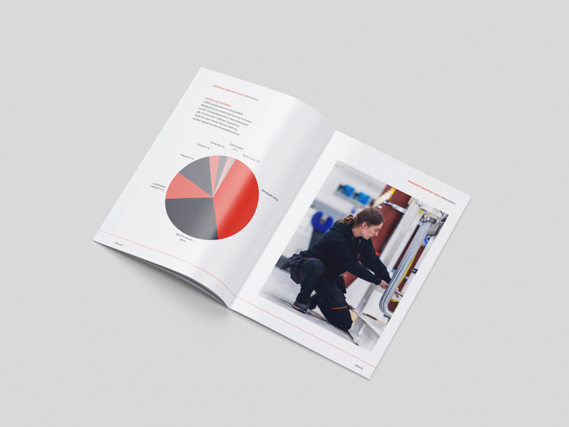 Oppslag i Servi Groups bærekraftsrapport med sektordiagram og foto av en ansatt i arbeid.