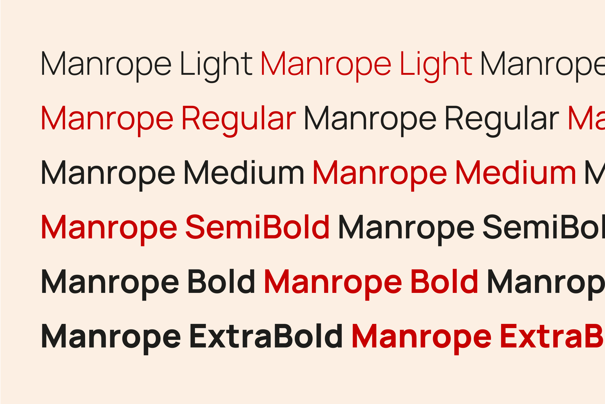 Profilmanual som viser typografien i Miles sin visuelle identitet