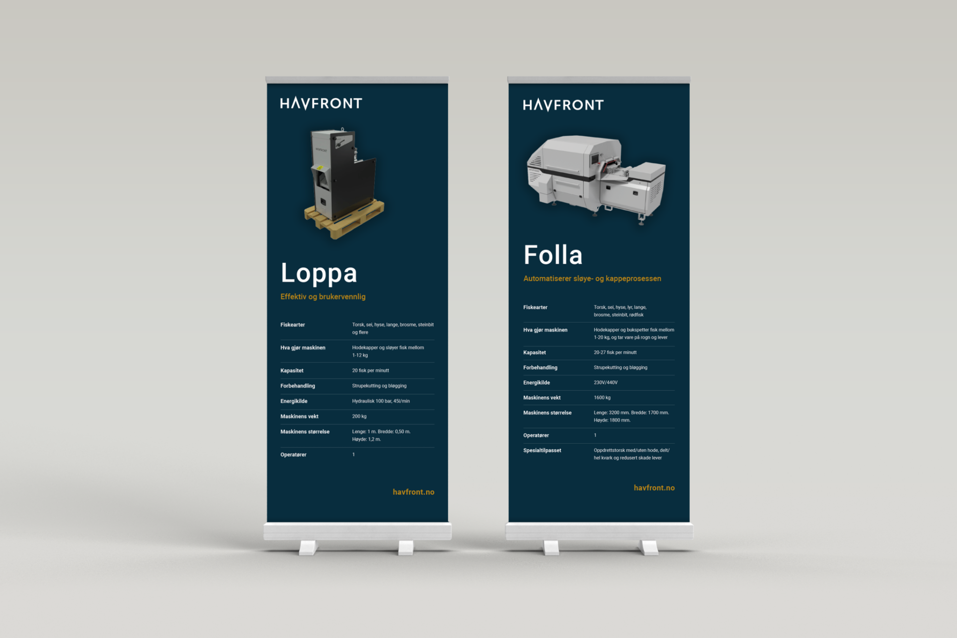 to rollups levert for havfront