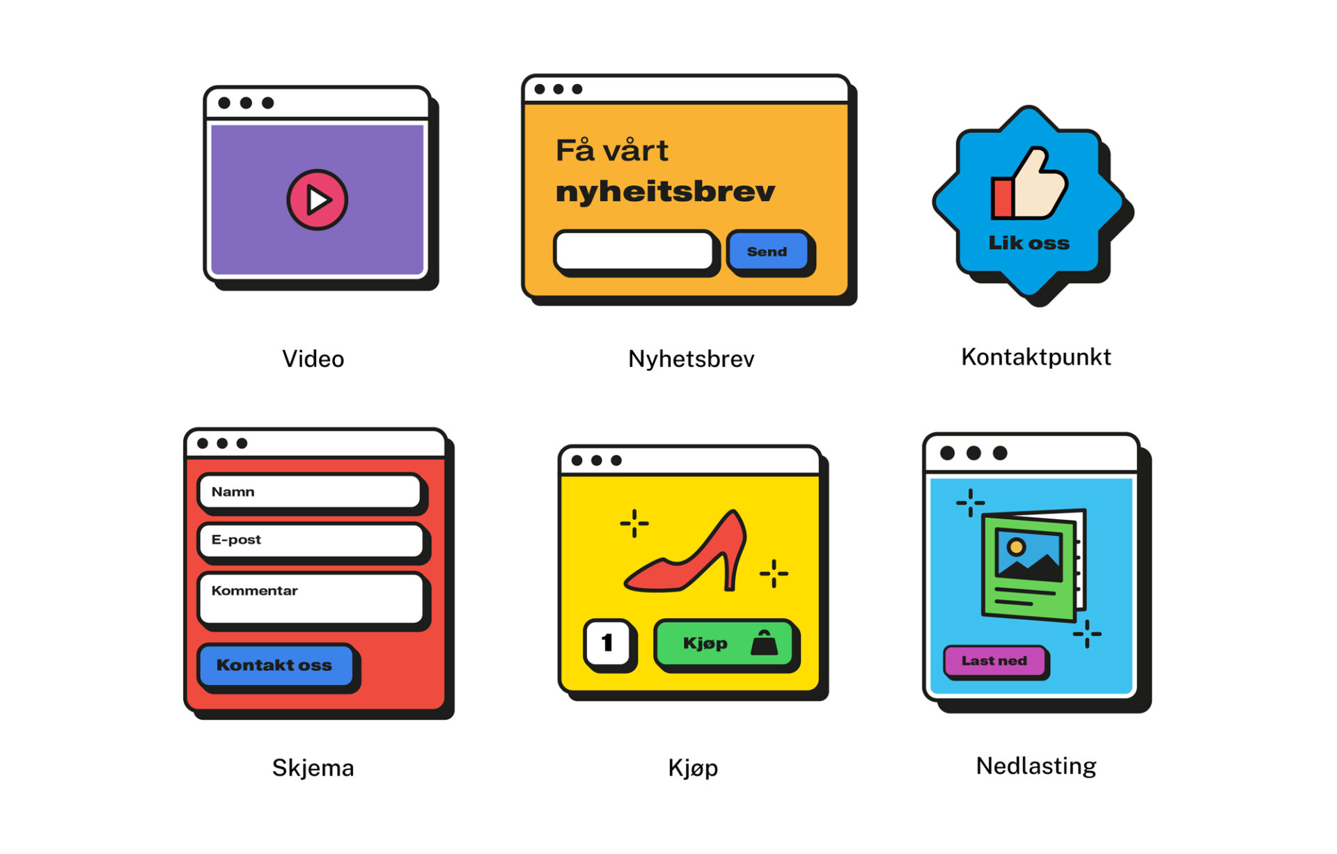 Illustrasjon med eksempler på CTA-er for video, nyhetsbrev, sosiale medier, kontaktskjema, kjøp og nedlasting.